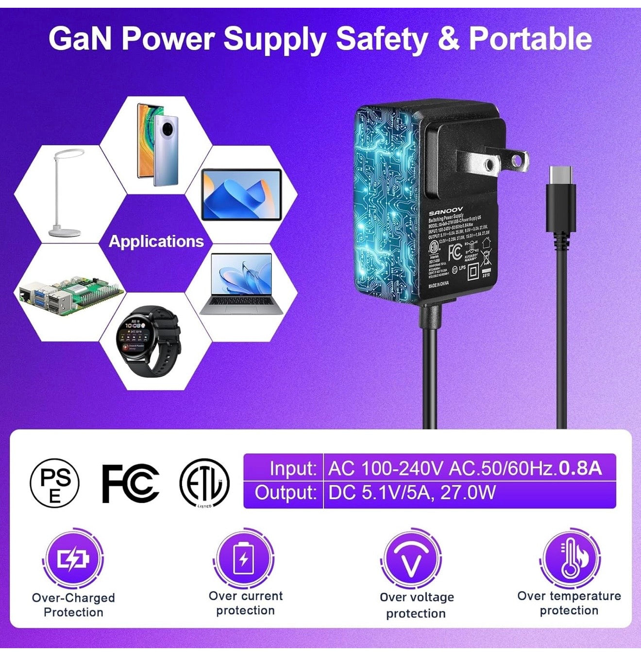 DMX Smart Link HUB - Output Kit (Basic DMX Output)